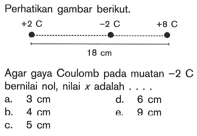 Perhatikan gambar berikut. +2 C -2 C +8 C 18 cmAgar gaya Coulomb pada muatan -2 C bernilai nol, nilai x adalah ....