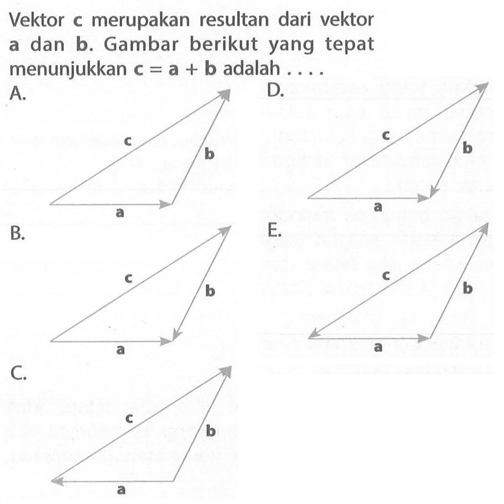 Vektor c merupakan resultan dari vektor a dan b. Gambar berikut yang tepat menunjukkan c=a+b adalah... 