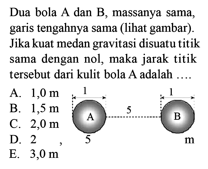 Dua bola A dan B, massanya sama, garis tengahnya sama (lihat gambar). Jika kuat medan gravitasi disuatu titik sama dengan nol, maka jarak titik tersebut dari kulit bola A adalah .... 
A. 1,0 m B. 1,5 m C. 2,0 m D. 2 E. 3,0 m 