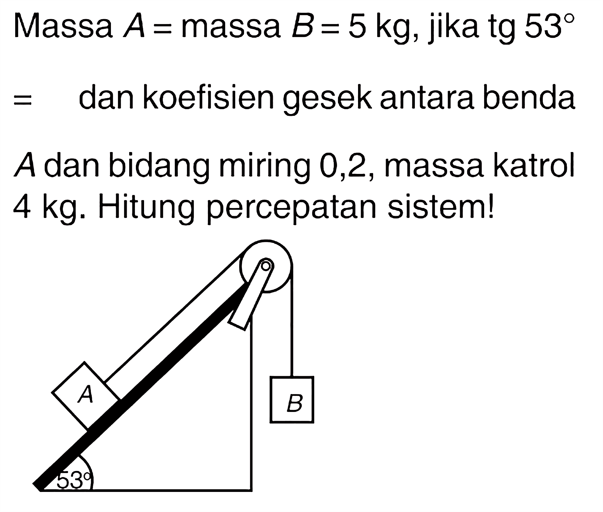 Massa A= massa B=5 kg, jika tg 53 = dan koefisien gesek antara benda  A dan bidang miring 0,2, massa katrol 4 kg. Hitung percepatan sistem! A 53 B
 
