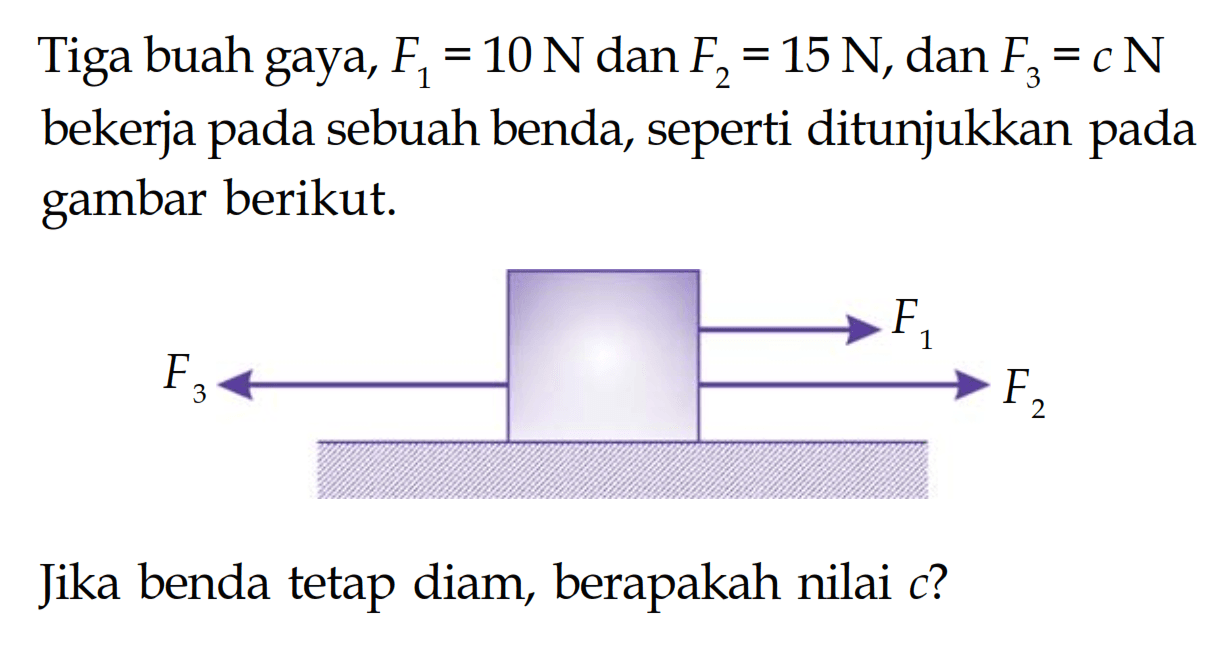 Tiga buah gaya, F1=10 N dan F2=15 N, dan F3=c N bekerja pada sebuah benda, seperti ditunjukkan pada gambar berikut. Jika benda tetap diam, berapakah nilai c ?