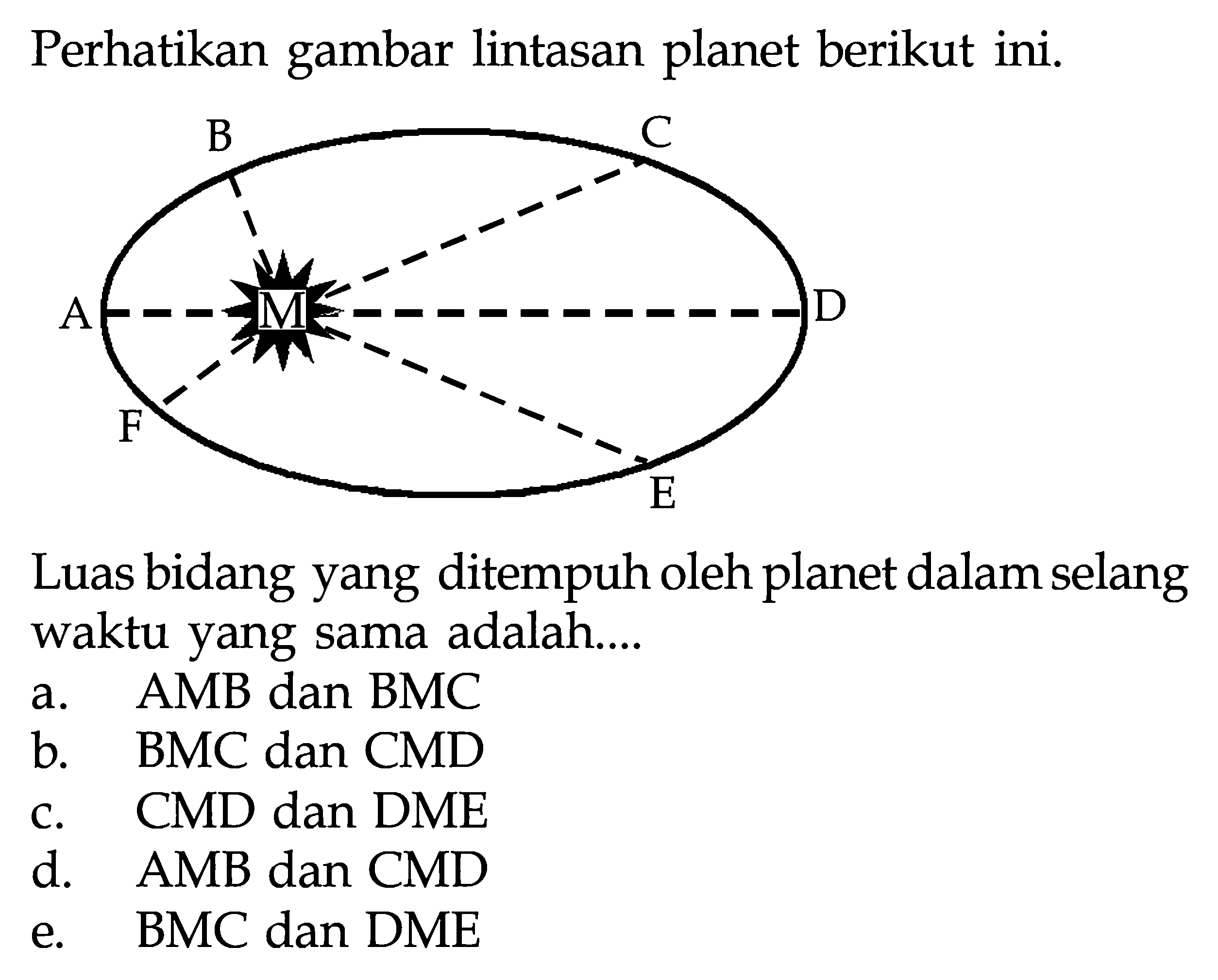 Perhatikan gambar lintasan planet berikut ini. B C A M D F ELuas bidang yang ditempuh oleh planet dalam selang waktu yang sama adalah....a. AMB dan BMC b. BMC dan CMD c. CMD dan DME d. AMB dan CMD e. BMC dan DME 
