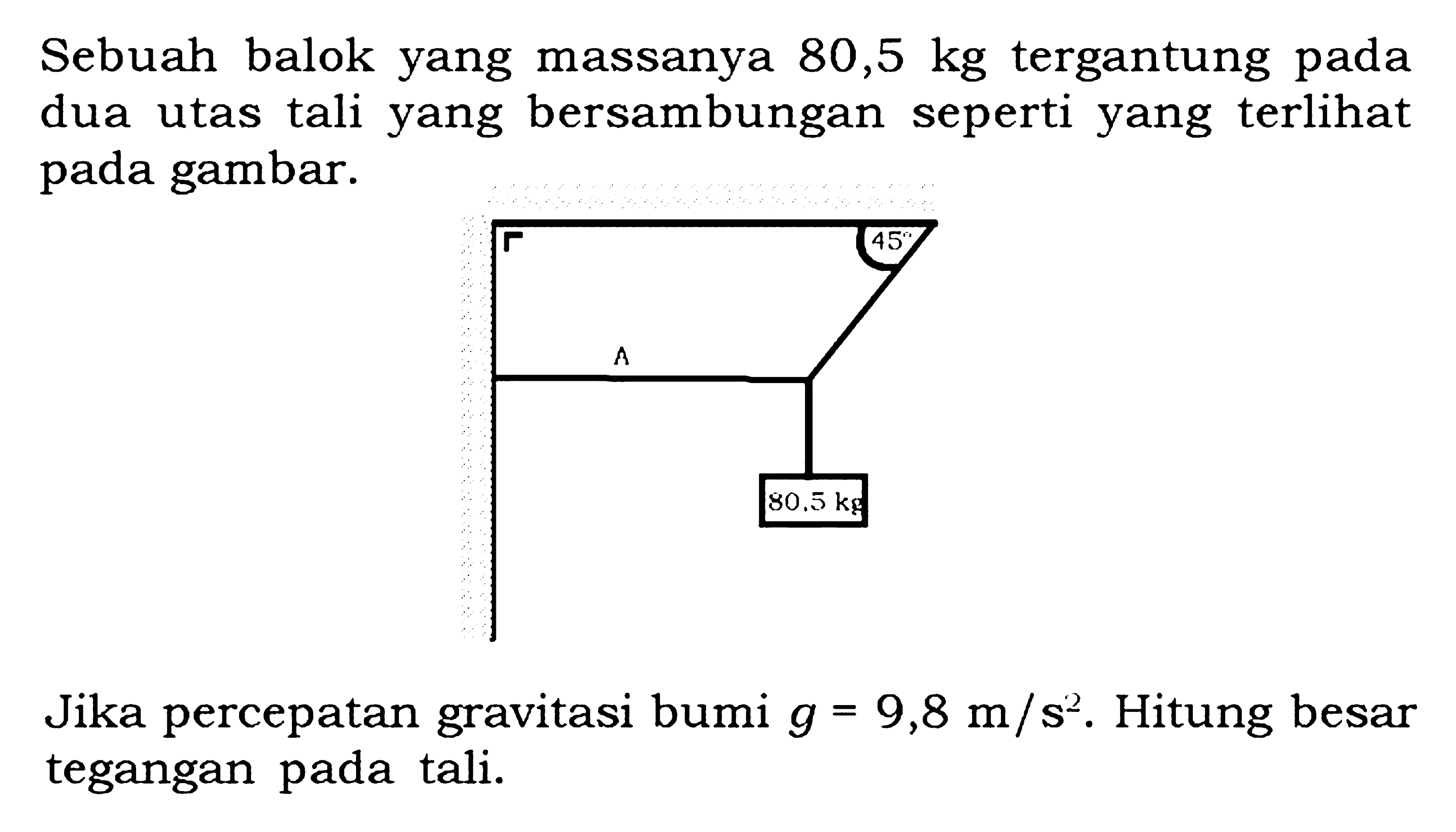 Sebuah balok yang massanya 80,5 kg tergantung pada dua utas tali yang bersambungan seperti yang terlihat pada gambar. 45 A 80,5 kg Jika percepatan gravitasi bumi g = 9,8 m/s^2. Hitung besar tegangan pada tali.