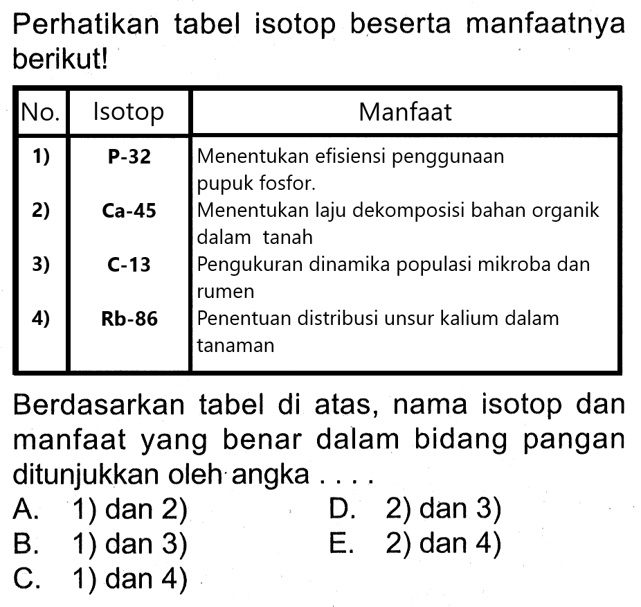 Perhatikan tabel isotop beserta manfaatnya berikut!

Berdasarkan tabel di atas, nama isotop dan manfaat yang benar dalam bidang pangan ditunjukkan oleh angka ....
A. 1) dan 2)
D. 2) dan 3)
B. 1) dan 3)
E. 2) dan 4)
C. 1) dan 4)