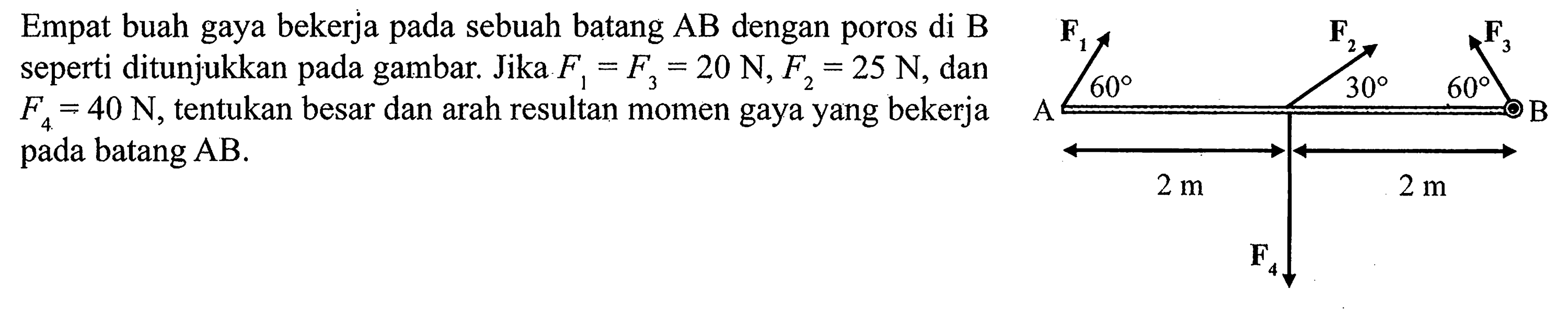 Empat buah gaya bekerja sebuah batang AB dengan poros di B seperti ditunjukkan gambar Jika F1 = F3 = 20 N, F2 = 25 N, dan F4 = 40 N, tentukan besar dan arah resultan momen gaya yang bekerja B pada batang AB.