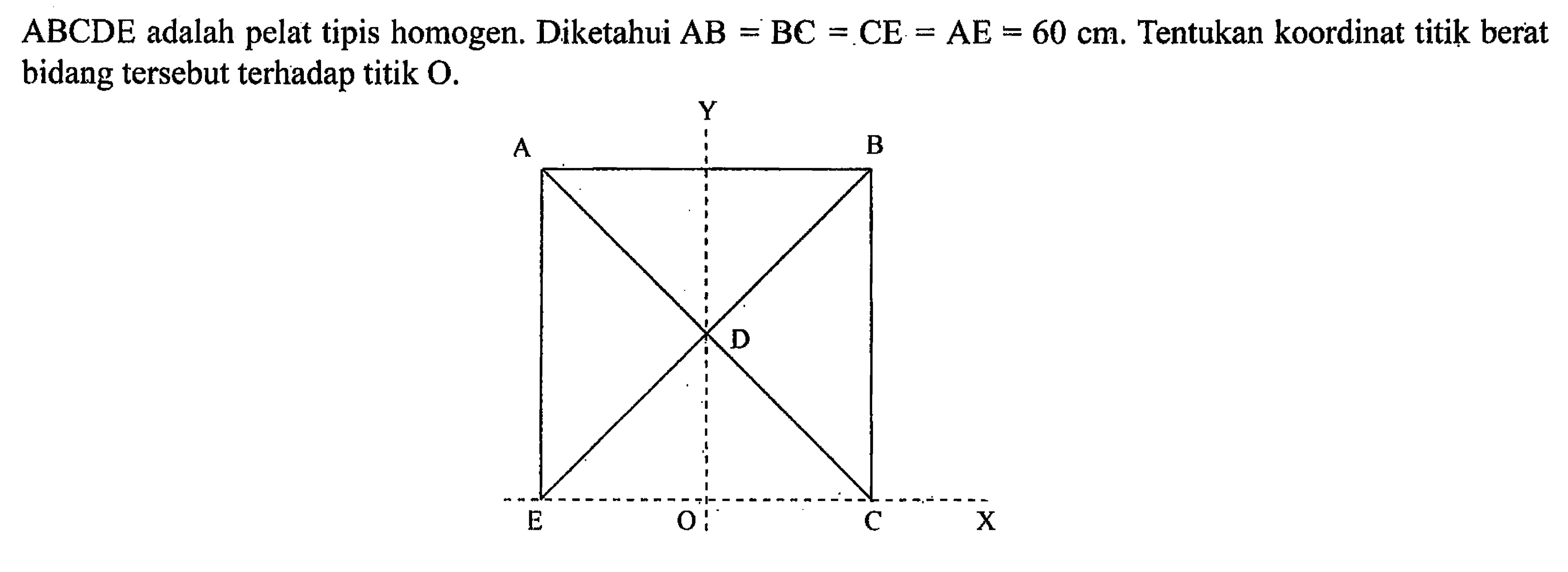 ABCDE adalah pelat tipis homogen. Diketahui AB = BC = CE = AE = 60 cm. Tentukan koordinat titik berat bidang tersebut terhadap titik O.