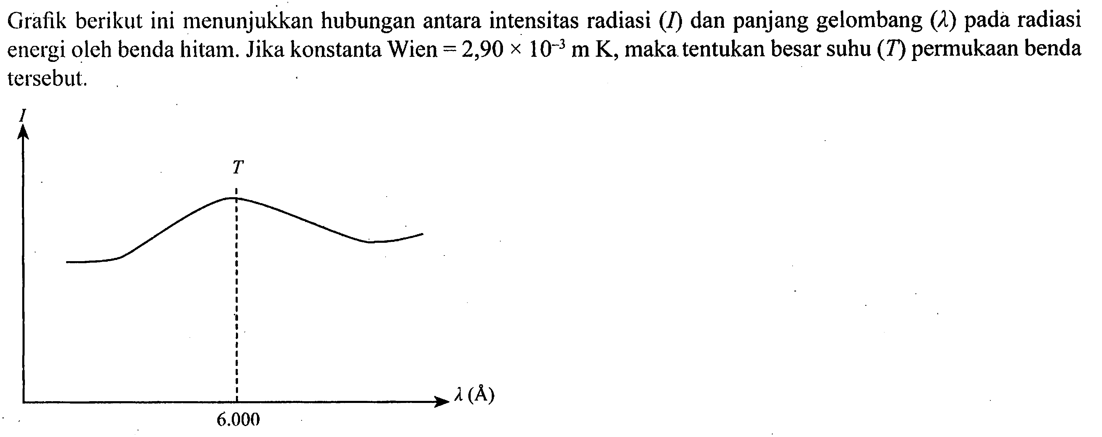 Grafik berikut ini menunjukkan hubungan antara intensitas radiasi (I) dan panjang gelombang (lambda) pada radiasi energi oleh benda hitam. Jika konstanta Wien = 2,90 x 10^(-3) m K, maka tentukan besar suhu (T) permukaan benda tersebut.Lamda (A), 6000, I