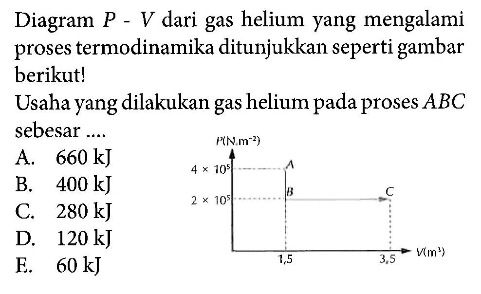 Diagram  P-V  dari gas helium yang mengalami proses termodinamika ditunjukkan seperti gambar berikut!Usaha yang dilakukan gas helium pada proses  ABC  sebesar ....P(N.m^(-2)) 4x10^5 A 2x10^5 B C 1,5 3,5 V(m^3)