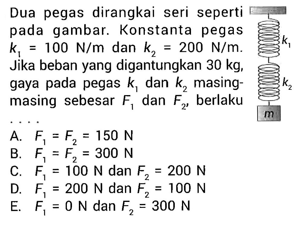 Dua pegas dirangkai seri seperti pada gambar. Konstanta pegas k1 = 100 N/m dan k2 = 200 N/m. Jika beban yang digantungkan 30 kg, gaya pada pegas k1 dan k2 masing-masing sebesar F1 dan F2, berlaku ...