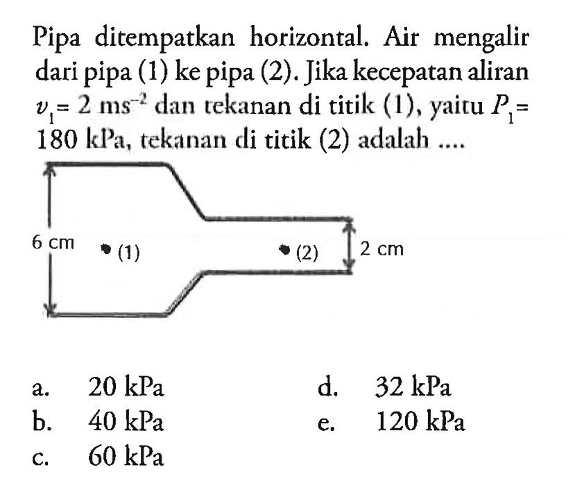 Pipa ditempatkan horizontal. Air mengalir dari pipa (1) ke pipa (2). Jika kecepatan aliran v1 = 2 ms^(-2) dan tekanan di titik (1), yaitu P1 = 180 kPa, tekanan di titik (2) adalah ... 6 cm (1) 2 cm (2)
