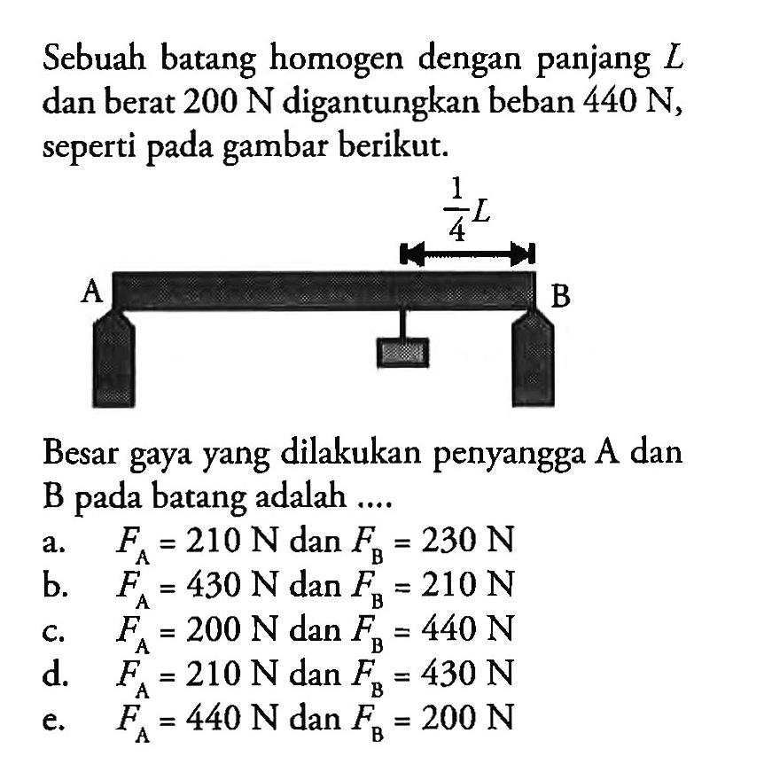 Sebuah batang homogen dengan panjang L dan berat 200 N digantungkan beban 440 N, seperti gambar berikut. Besar gaya yang dilakukan penyangga A dan B pada batang adalah