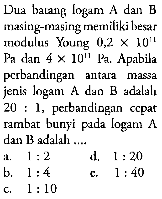 Dua batang logam A dan B masing-masing memiliki besar modulus Young 0,2 x 10^11 Pa dan 4 x 10^11 Pa. Apabila perbandingan antara massa jenis logam A dan B adalah 20:1, perbandingan cepat rambat bunyi pada log 2 m A dan B adalah ...