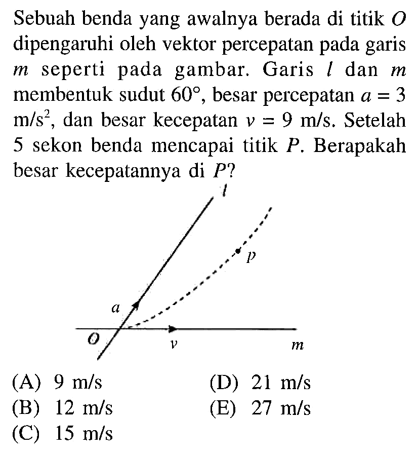 Sebuah benda yang awalnya berada di titik  O  dipengaruhi oleh vektor percepatan pada garis  m  seperti pada gambar. Garis  l  dan  m  membentuk sudut  60 , besar percepatan  a=3   m / s^2 , dan besar kecepatan  v=9 m / s . Setelah 5 sekon benda mencapai titik  P . Berapakah besar kecepatannya di  P  ?
(A)  9 m / s 
(D)  21 m / s 
(B)  12 m / s 
(E)  27 m / s 
(C)  15 m / s 