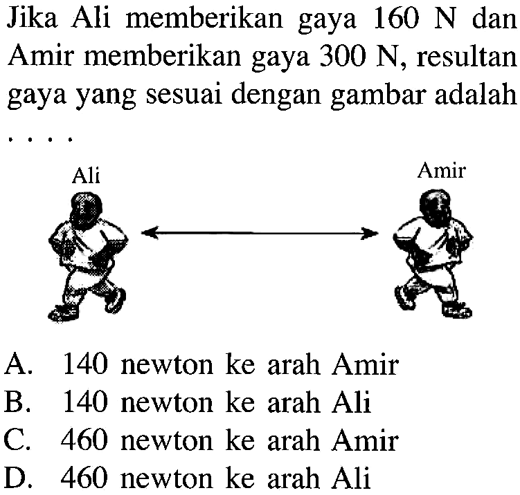 Jika Ali memberikan gaya 160 N dan Amir memberikan gaya 300 N, resultan gaya yang sesuai dengan gambar adalah Ali Amir