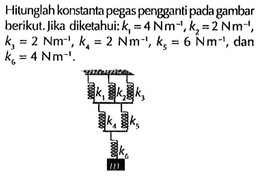 Hitunglah konstanta pegas pengganti pada gambar berikut. Jika diketahui: k1 = 4 Nm^(-1) , k2 = 2 Nm^(-1), k3 = Nm^(-1), k4 = 2 Nm^(-1), k5 = 6 Nm^(-1), dan k6 = 4 Nm^(-1).