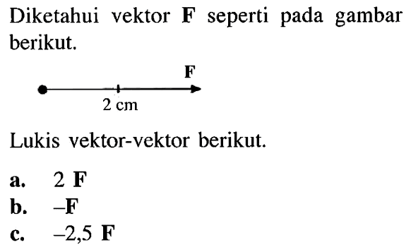 Diketahui vektor F seperti pada gambar berikut. Lukis vektor-vektor berikut. a. 2 F b. -F C. -2,5 F