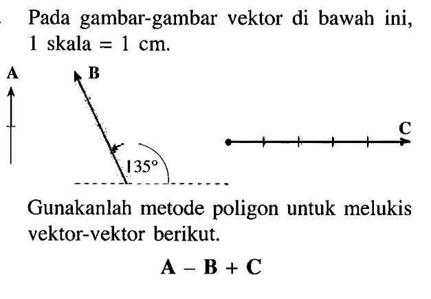Pada gambar-gambar vektor di bawah ini, skala = 1 cm. Gunakanlah metode poligon untuk melukis vektor-vektor berikut. A - B + C