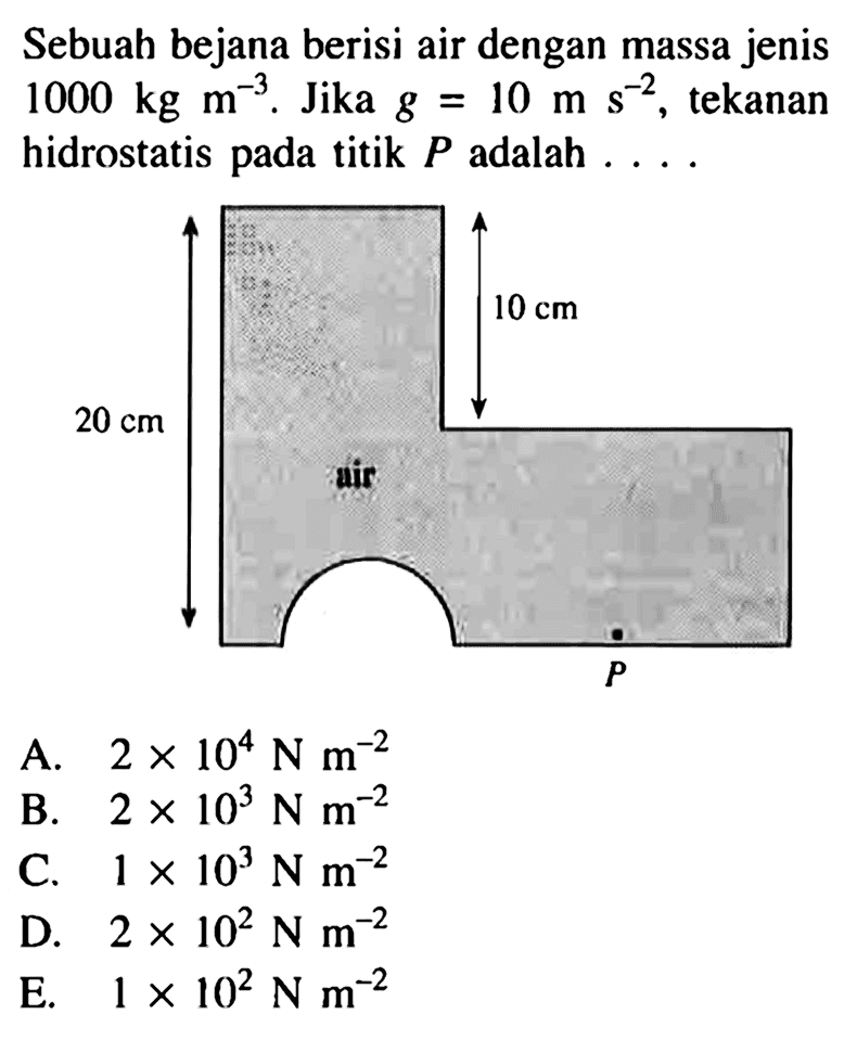 Sebuah bejana berisi air dengan massa jenis 1000 kg m^(-3) . Jika g = 10 m s^(-2) , tekanan hidrostatis pada titik P adalah . . . .