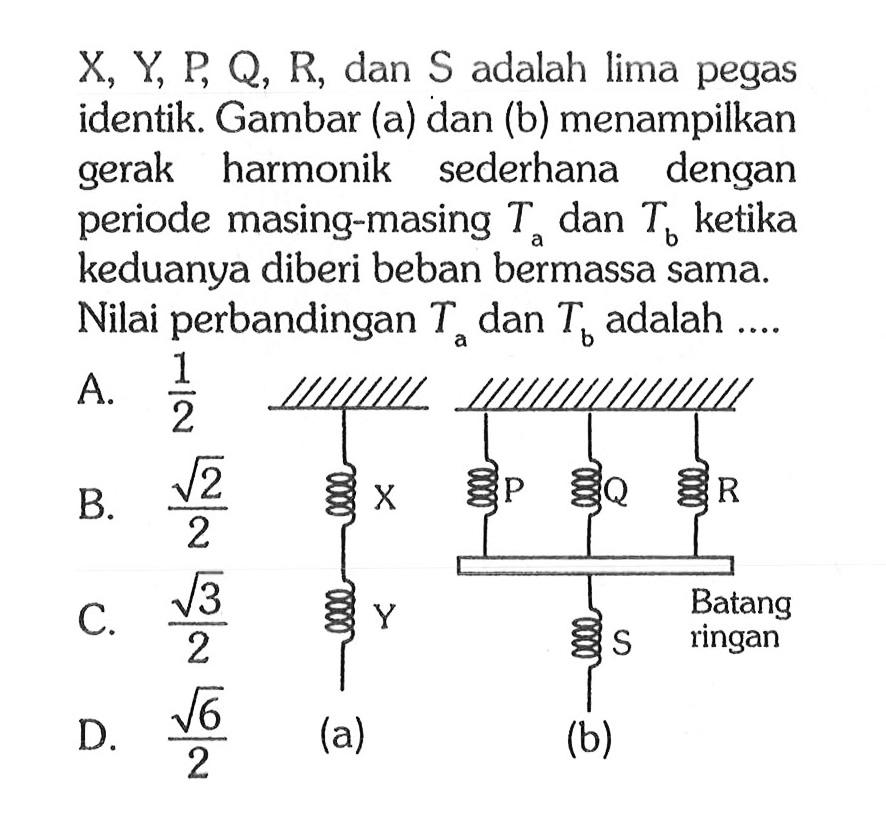 X, Y, P, Q, R, dan S adalah lima pegas identik. Gambar (a) dan (b) menampilkan gerak harmonik sederhana dengan periode masing-masing Ta dan Tb ketika keduanya diberi beban bermassa sama. Nilai perbandingan Ta dan Tb adalah....