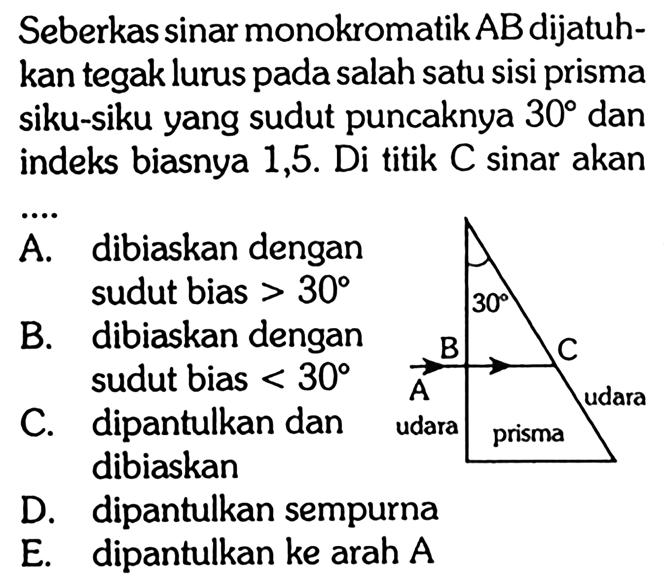 Seberkas sinar monokromatik AB dijatuhkan tegak lurus pada salah satu sisi prisma siku-siku yang sudut puncaknya 30 dan indeks biasnya 1,5. Di titik C sinar akan .... 30 A B C udara prisma udara A. dibiaskan dengan sudut bias >30 B. dibiaskan dengan sudut bias <30 C. dipantulkan dan dibiaskan D. dipantulkan sempurna E. dipantulkan ke arah A