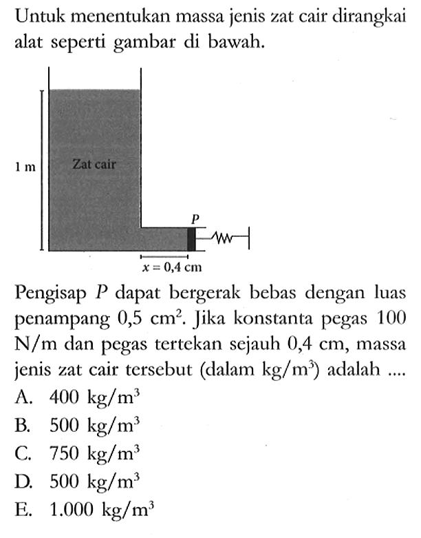 Untuk menentukan massa jenis zat cair dirangkai alat seperti gambar di bawah.
1 m Zat Cair P x = 0,4 cm
Pengisap P dapat bergerak bebas dengan luas penampang 0,5 cm^2. Jika konstanta pegas 100 N/m  dan pegas tertekan sejauh 0,4 cm, massa jenis zat cair tersebut (dalam kg/m^3) adalah ....