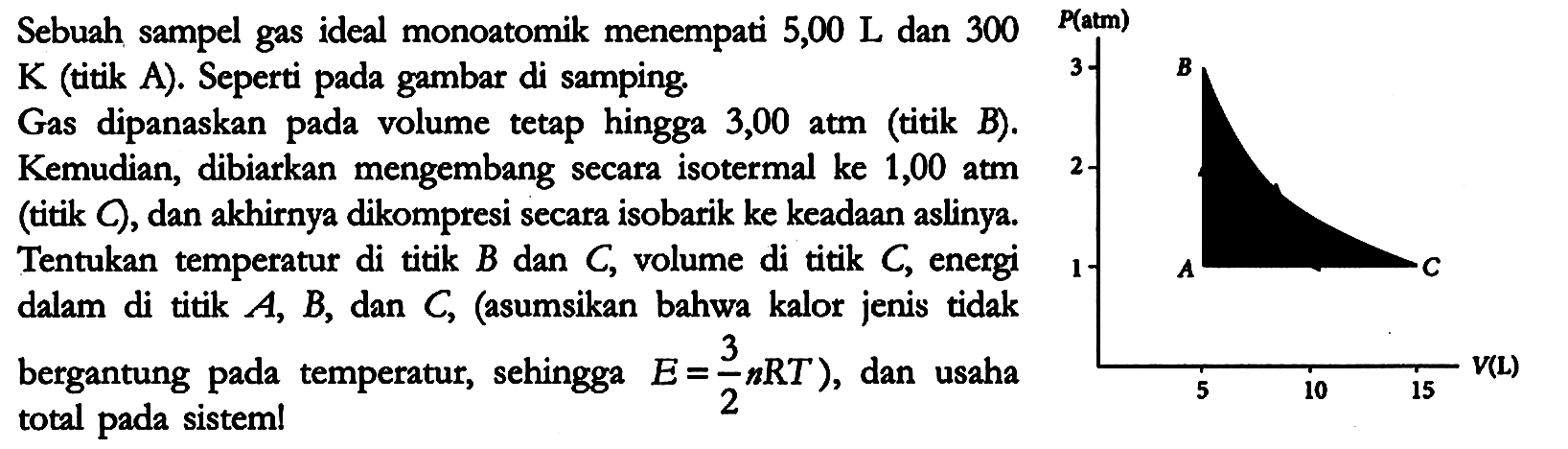 Sebuah sampel gas ideal monoatomik menempati 5,00 L dan 300 K (titik A). Seperti pada gambar di samping. Gas dipanaskan pada volume tetap hingga 3,00 atm (titik B). Kemudian, dibiarkan mengembang secara isotermal ke 1,00 atm (titik C), dan akhirnya dikompresi secara isobarik ke keadaan aslinya. Tentukan temperatur di titik B dan C, volume di titik  C, energi dalam di titik A, B, dan C, (asumsikan bahwa kalor jenis tidak bergantung pada temperatur, sehingga E = 3/2 nRT), dan usaha total pada sistem!

P(atm) 3 2 1 B A C
5 10 15 V(L)