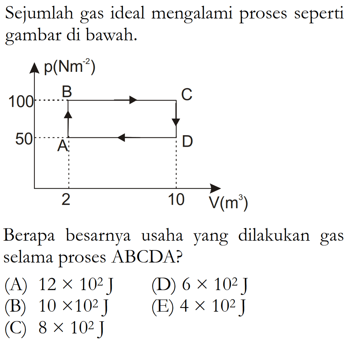 Sejumlah gas ideal mengalami proses seperti gambar di bawah. p(Nm^(-2)) 100 50 2 10 V(m^3) Berapa besarnya usaha yang dilakukan gas selama proses ABCDA? (A) 12 x 10^2 J (D) 6 x 10^2 J (B) 10 x 10^2 J (E) 4 x 10^2 J (C) 8 x 10^2 J