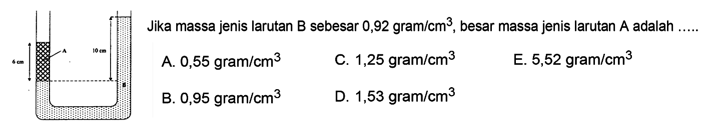 Jika massa jenis larutan  B  sebesar  0,92 gram/cm^3 , besar massa jenis larutan  A  adalah ..... 6cm A 10cm B