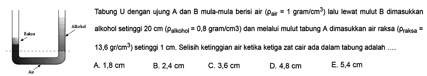 Raksa Alkohol Air 
Tabung  U  dengan ujung  A  dan  B  mula-mula berisi air  (rho air =1 gram/cm^3) lalu lewat mulut B dimasukkan alkohol setinggi  20 cm (rho alkohol =0,8 gram/cm^3)  dan melalui mulut tabung  A  dimasukkan air raksa (rho raksa = 
 13,6 gr/cm^3  ) setinggi  1 cm . Selisih ketinggian air ketika ketiga zat cair ada dalam tabung adalah ....
 