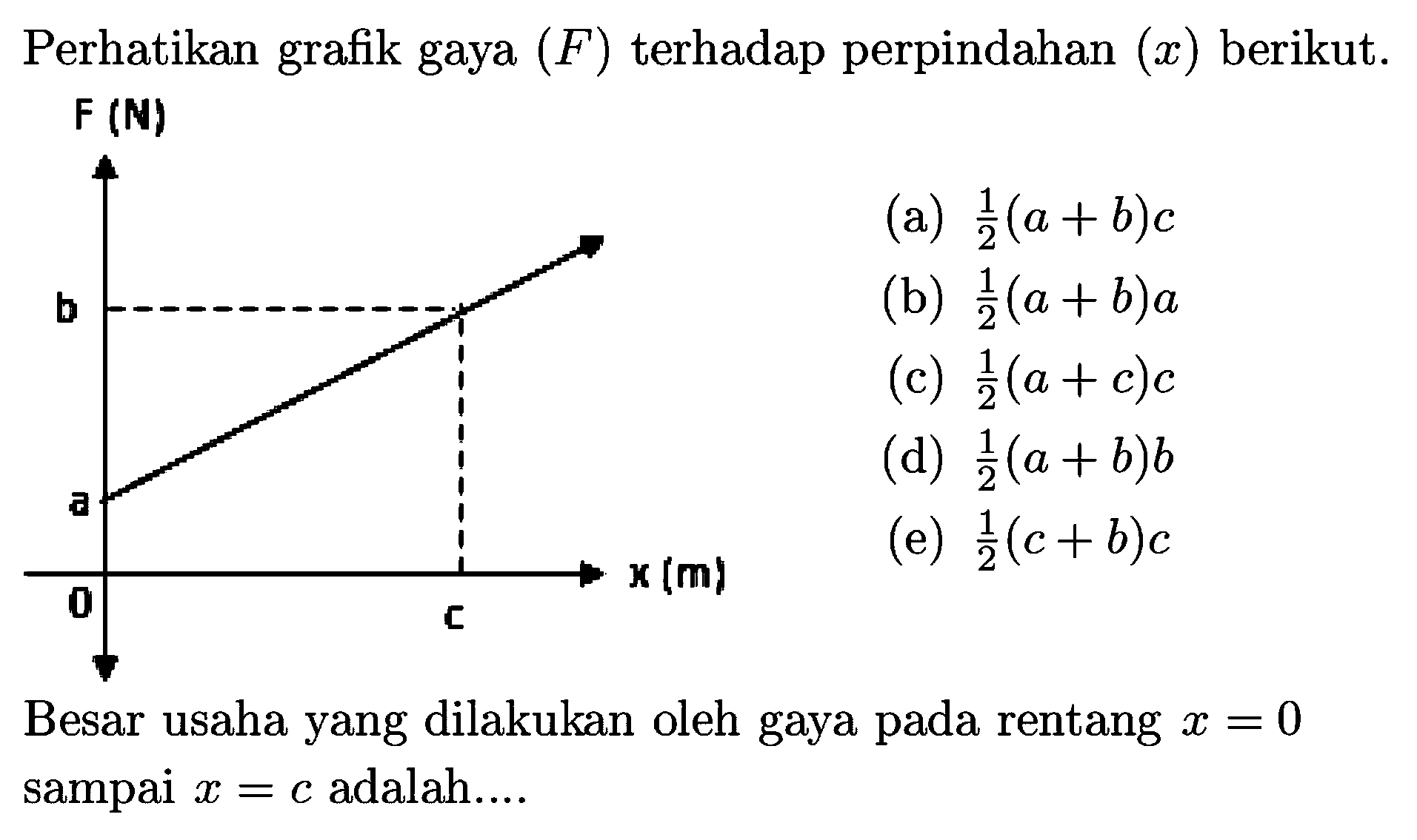 Perhatikan grafik gaya  (F)  terhadap perpindahan  (x)  berikut.  F(N) 
(a)  {1}/{2}(a+b) c 
(b)  {1}/{2}(a+b) a 
(c)  {1}/{2}(a+c) c 
(d)  {1}/{2}(a+b) b 
(e)  {1}/{2}(c+b) c 
Besar usaha yang dilakukan oleh gaya pada rentang  x=0  sampai  x=c  adalah....