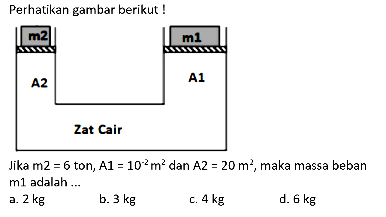 Perhatikan gambar berikut !
Jika  m 2=6  ton,  A 1=10^(-2) m^(2)  dan  A 2=20 m^(2) , maka massa beban m1 adalah ...
a.  2 kg 
b.  3 kg 
C.  4 kg 
d.  6 kg 