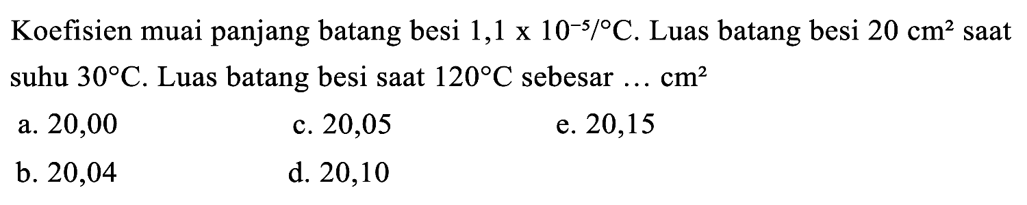 Koefisien muai panjang batang besi 1,1 x 10^(-5) /C. Luas batang besi 20 cm^2 saat suhu 30 C. Luas batang besi saat 120 C sebesar ... cm^2