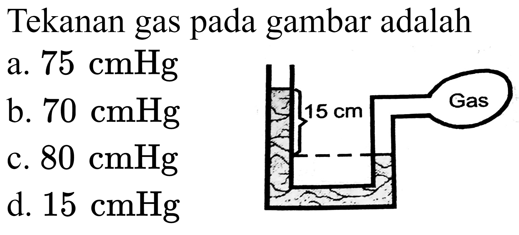 Tekanan gas pada gambar adalah
a.  75 cmHg 
b.  70 cmHg 
c.  80 cmHg 
d.  15 cmHg 