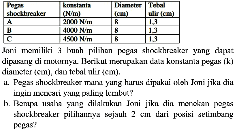 
 Pegas shockbreaker  konstanta  (N / m)   Diameter  (cm)   Tebal ulir  (cm)  
 A   2000 ~N / m   8  1,3 
 B   4000 ~N / m   8  1,3 
 C   4500 ~N / m   8  1,3 


Joni memiliki 3 buah pilihan pegas shockbreaker yang dapat dipasang di motornya. Berikut merupakan data konstanta pegas (k) diameter  (cm) , dan tebal ulir  (cm) .
a. Pegas shockbreaker mana yang harus dipakai oleh Joni jika dia ingin mencari yang paling lembut?
b. Berapa usaha yang dilakukan Joni jika dia menekan pegas shockbreaker pilihannya sejauh  2 cm  dari posisi setimbang pegas?