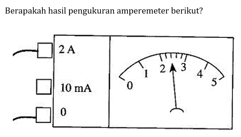 Berapakah hasil pengukuran amperemeter berikut?