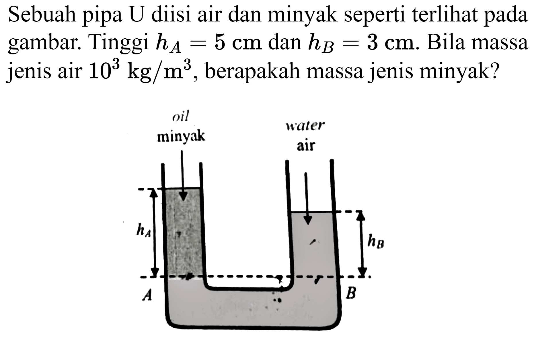 Sebuah pipa  U  diisi air dan minyak seperti terlihat pada gambar. Tinggi  h_(A)=5 cm  dan  h_(B)=3 cm . Bila massa jenis air  10^(3) kg / m^(3) , berapakah massa jenis minyak?