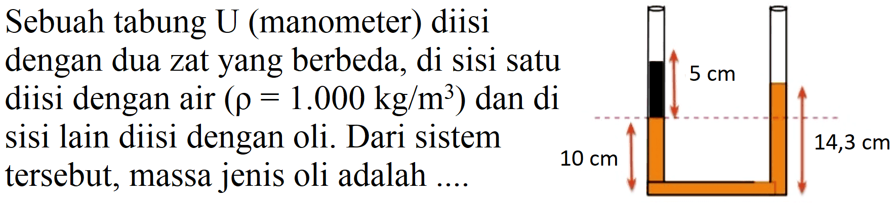 Sebuah tabung  U  (manometer) diisi
dengan dua zat yang berbeda, di sisi satu
diisi dengan air  (rho=1.000 kg / m^(3))  dan di
sisi lain diisi dengan oli. Dari sistem
tersebut, massa jenis oli adalah  ... . 