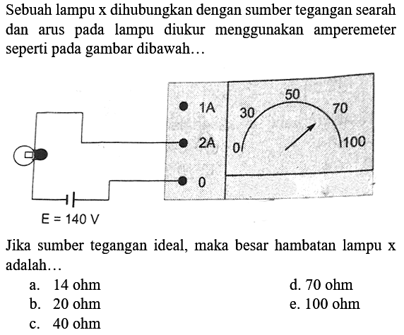 Sebuah lampu x dihubungkan dengan sumber tegangan searah dan arus pada lampu diukur menggunakan amperemeter seperti pada gambar dibawah...Jika sumber tegangan ideal, maka besar hambatan lampu x adalah...