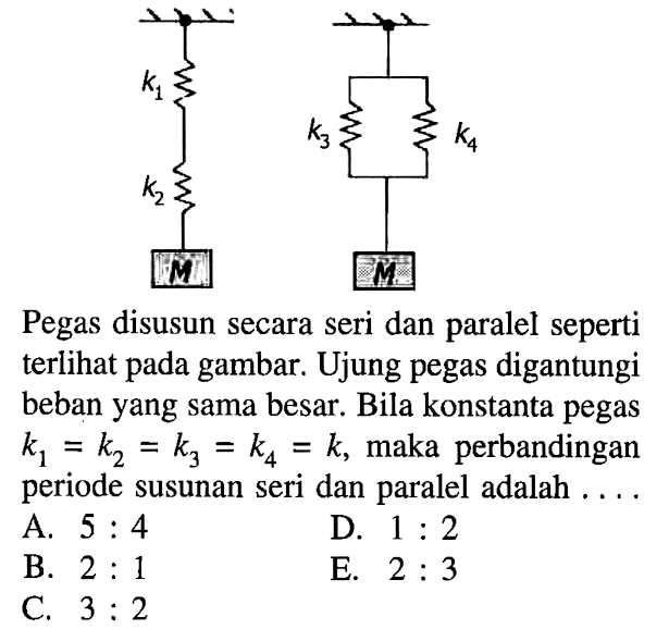 Pegas disusun secara seri dan paralel seperti terlihat pada gambar. Ujung pegas digantungi beban yang sama besar. Bila konstanta pegas  k1=k2=k3=k4=k , maka perbandingan periode susunan seri dan paralel adalah ....