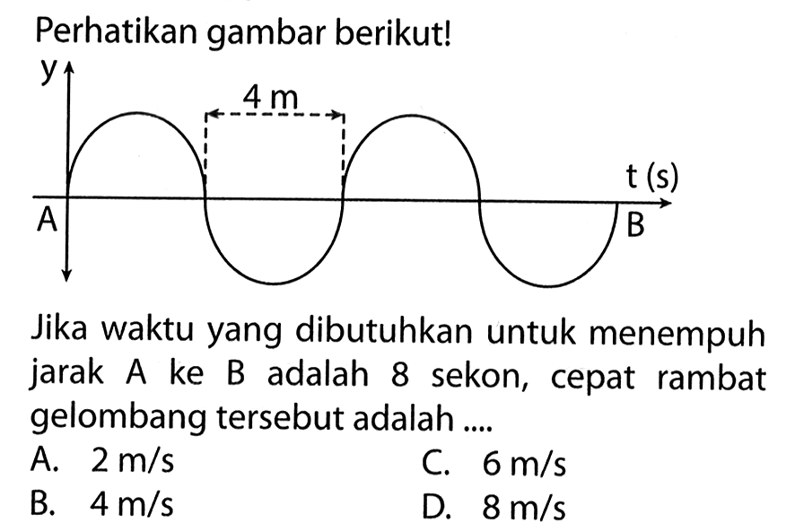 Perhatikan gambar berikut! y 4cm A t(s) B. Jika waktu yang dibutuhkan untuk menempuh jarak A ke B adalah 8 sekon, cepat rambat gelombang tersebut adalah ....