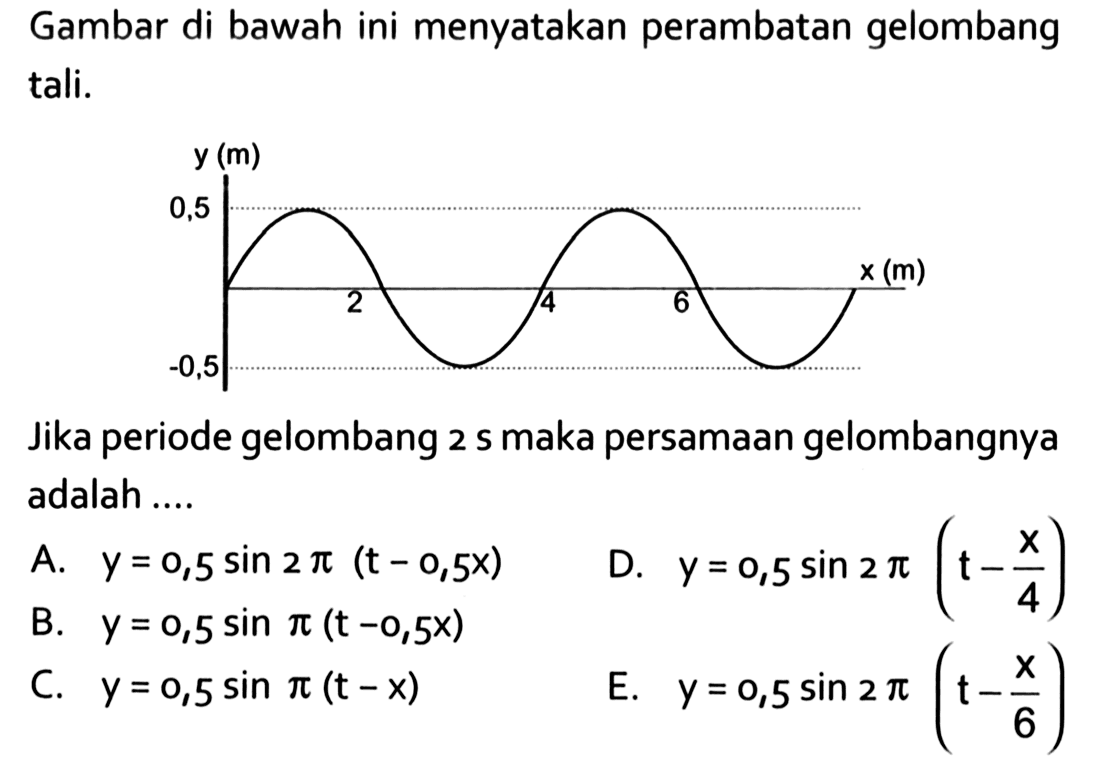 Gambar di bawah ini menyatakan perambatan gelombang tali. y(m) 0,5 2 4 6 x(m) -0,5 Jika periode gelombang 2 s maka persamaan gelombangnya adalah ...