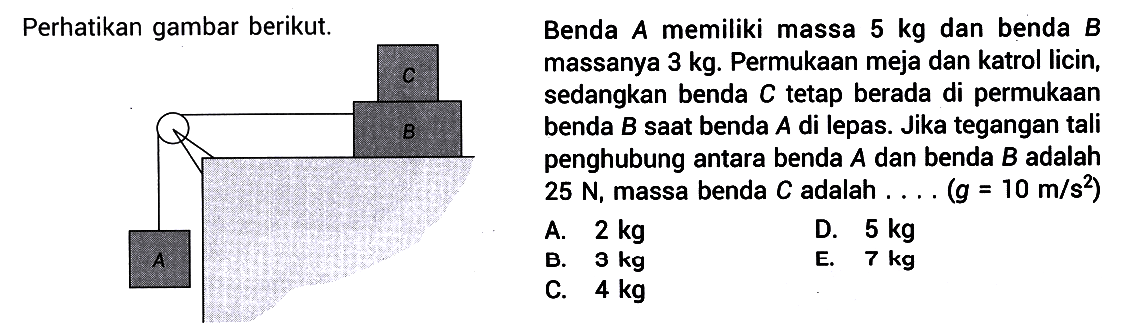 begin{array)/(l) { Perhatikan gambar berikut. )   { Benda ) A  { memiliki massa ) 5  { kg dan benda ) B   { massanya ) 3 kg .  { PermukAn meja dan katrol licin, )   { sedangkan benda ) C  { tetap berada di permukAn )   { benda ) B  { sAt benda ) A  { di lepas. Jika tegangan tali )   { penghubung antara benda ) A  { dan benda ) B  { adalah )  25 N,  { massa benda ) C  { adalah ) ...(g=10 m / s^2)  begin{array)/(lll) { A. ) 2 kg   { D. ) 5 kg   { B. ) 3 kg   { C. ) 4 kgend{array)   { E. ) 7 kgend{array)