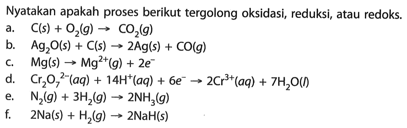 Nyatakan apakah proses berikut tergolong oksidasi, reduksi, atau redoks. 
a. C (s) + O2 (g) -> CO2 (g) 
b. Ag2O (s) + C (s) -> 2Ag (s) + CO (g) 
c. Mg (s) -> Mg^(2+) (g) + 2e^- 
d. Cr2O7^(2-) (aq) + 14 H^+ (aq) + 6e^- -> 2 Cr^(3+) + 7 H2O (l) 
e. N2 (g) + 3 H2 (g) ->  2 NH3 (g)
f. 2 Na(s) + H2 (g) -> 2 NaH (s)