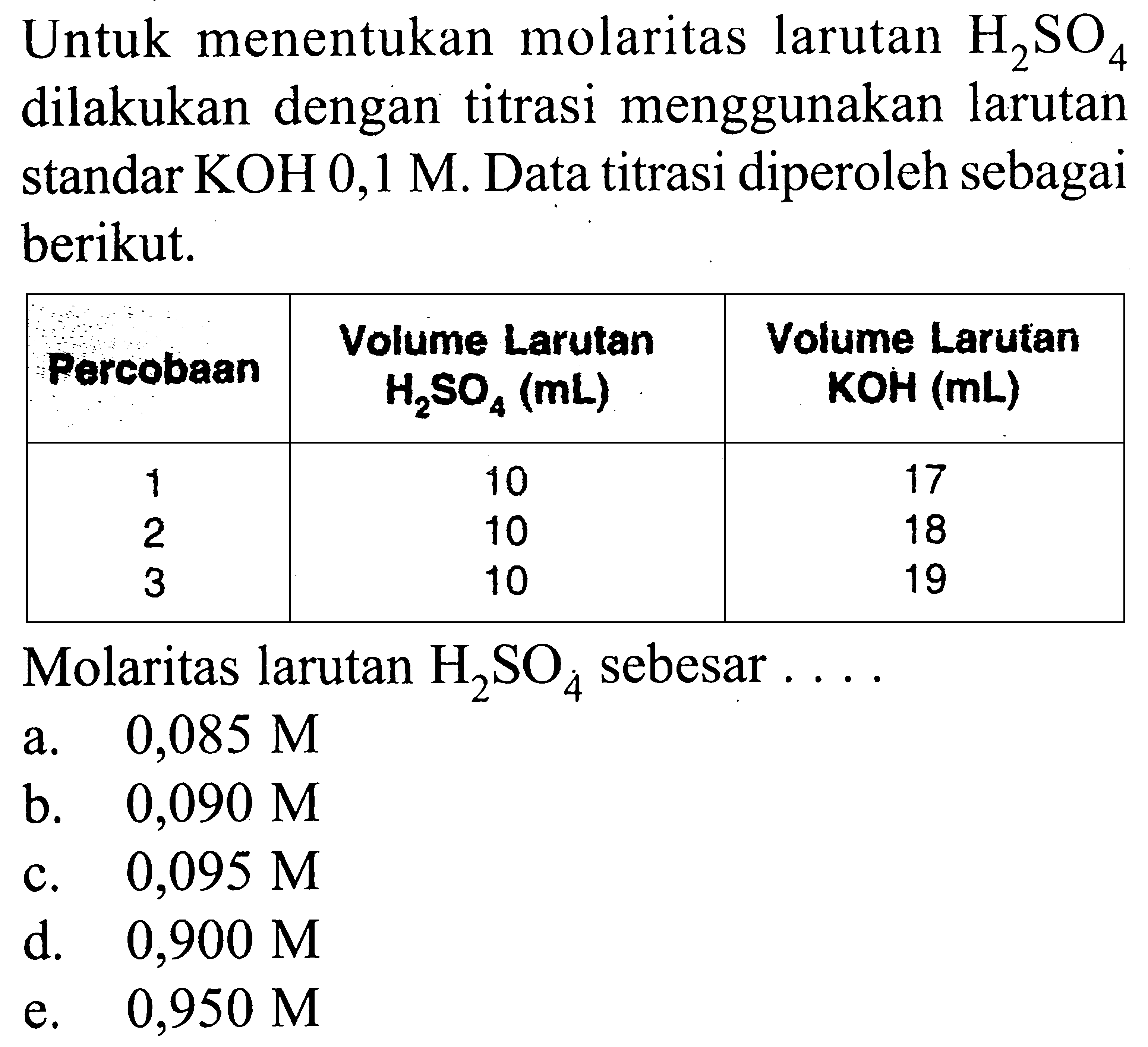 Untuk menentukan molaritas larutan  H2 SO4  dilakukan dengan titrasi menggunakan larutan standar KOH  0,1 M . Data titrasi diperoleh sebagai berikut.Percobaan  Volume Larutan  H2SO4(mL) Volume Larutan KOH (mL)  1  10  17 2  10  18 3  10  19 Molaritas larutan H2SO4 sebesar ....