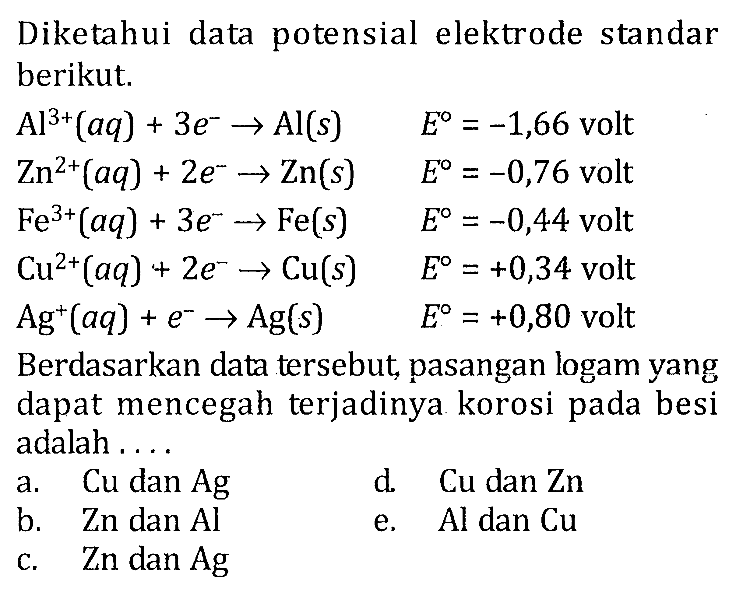 Diketahui data potensial elektrode standar berikut. Al^3+(aq)+3e^- -> Al(s)  E=-1,66 volt   Zn^2+(aq)+2e^- -> Zn(s)  E=-0,76 volt   Fe^3+(aq)+3e^- -> Fe(s)  E=-0,44 volt   Cu^2+(aq)+2e^- -> Cu(s)  E=+0,34 volt   Ag^+(aq)+e^- -> Ag(s)  E=+0,80 volt  Berdasarkan data tersebut, pasangan logam yang dapat mencegah terjadinya korosi pada besi adalah .... 