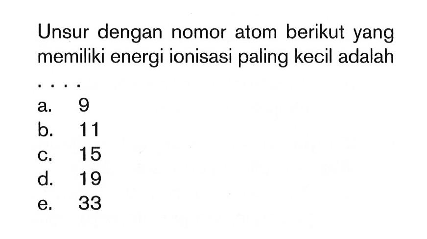 Unsur dengan nomor atom berikut yang memiliki energi ionisasi paling kecil adalah ...