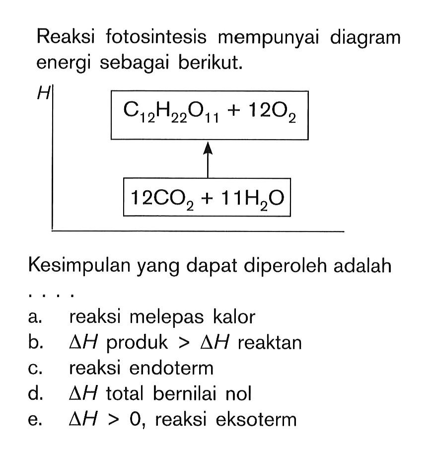 Reaksi fotosintesis mempunyai diagram energi sebagai berikut. H C12H22O11 + 12O2 12CO2 + 11H2O Kesimpulan yang dapat diperoleh adalah ....
