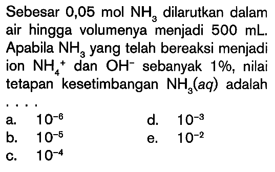 Sebesar 0,05 mol NH3 dilarutkan dalam air hingga volumenya menjadi 500 mL. Apabila NH3 yang telah bereaksi menjadi ion NH4^+ dan OH^- sebanyak 1%, nilai tetapan kesetimbangan NH3(aq) adalah ....