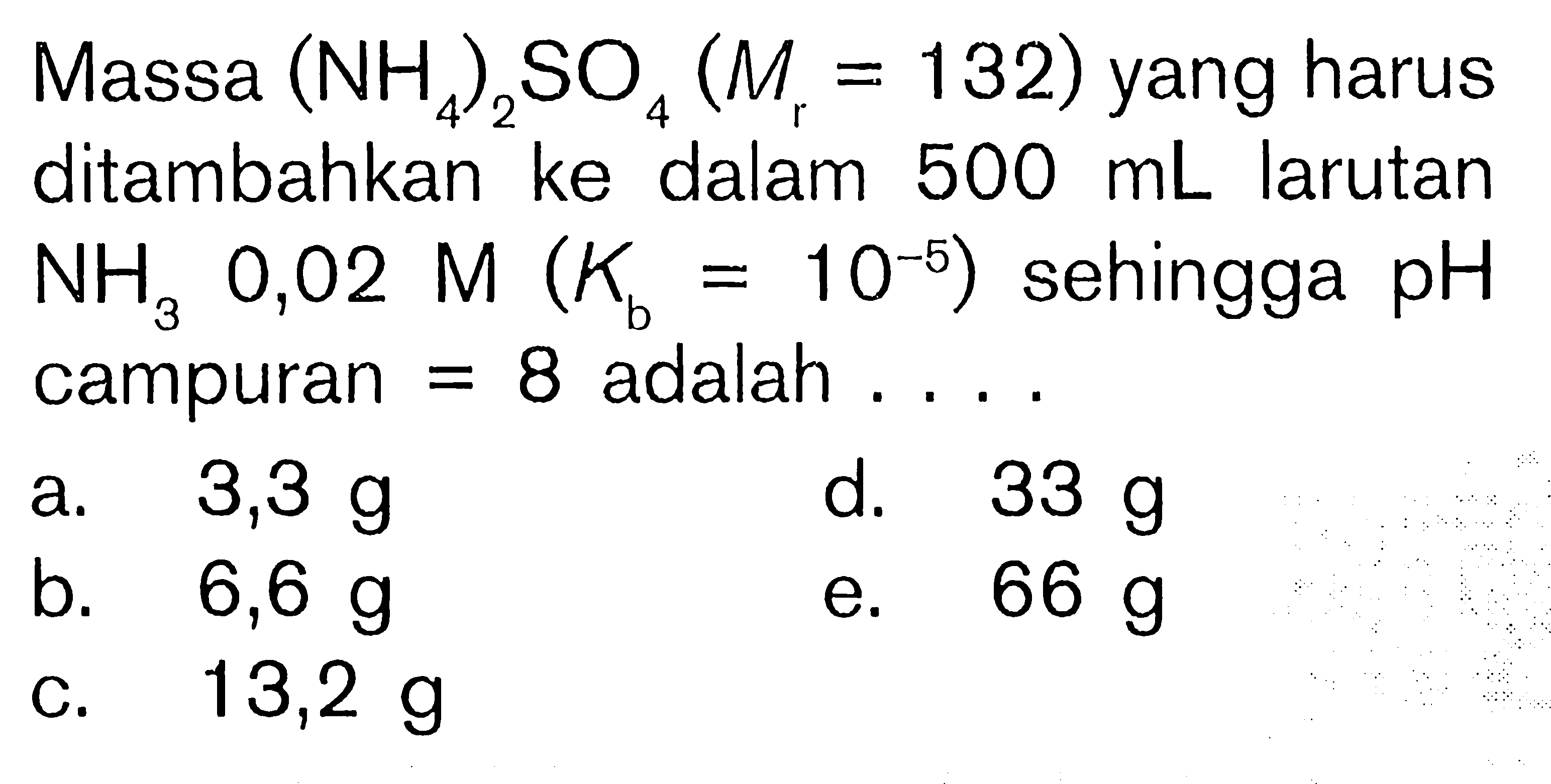 Massa (NH4)2SO4 (Mr=132) yang harus ditambahkan ke dalam 500 mL larutan NH3 0,02 M (Kb=10^-5) sehingga pH campuran=8 adalah ....