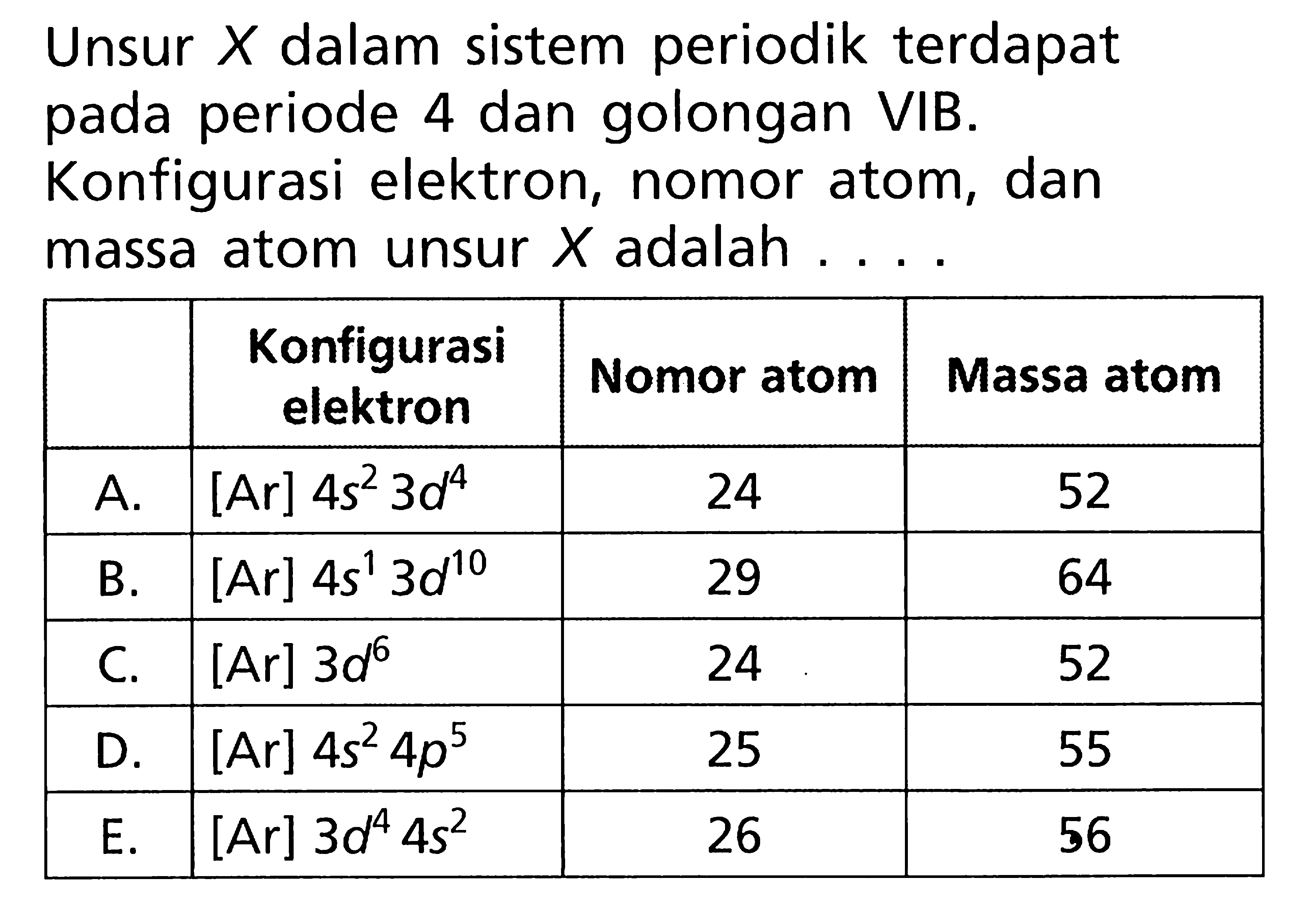 Unsur X dalam sistem periodik terdapat pada periode 4 dan golongan VIB. Konfigurasi elektron, nomor atom, dan massa atom unsur X adalah ...